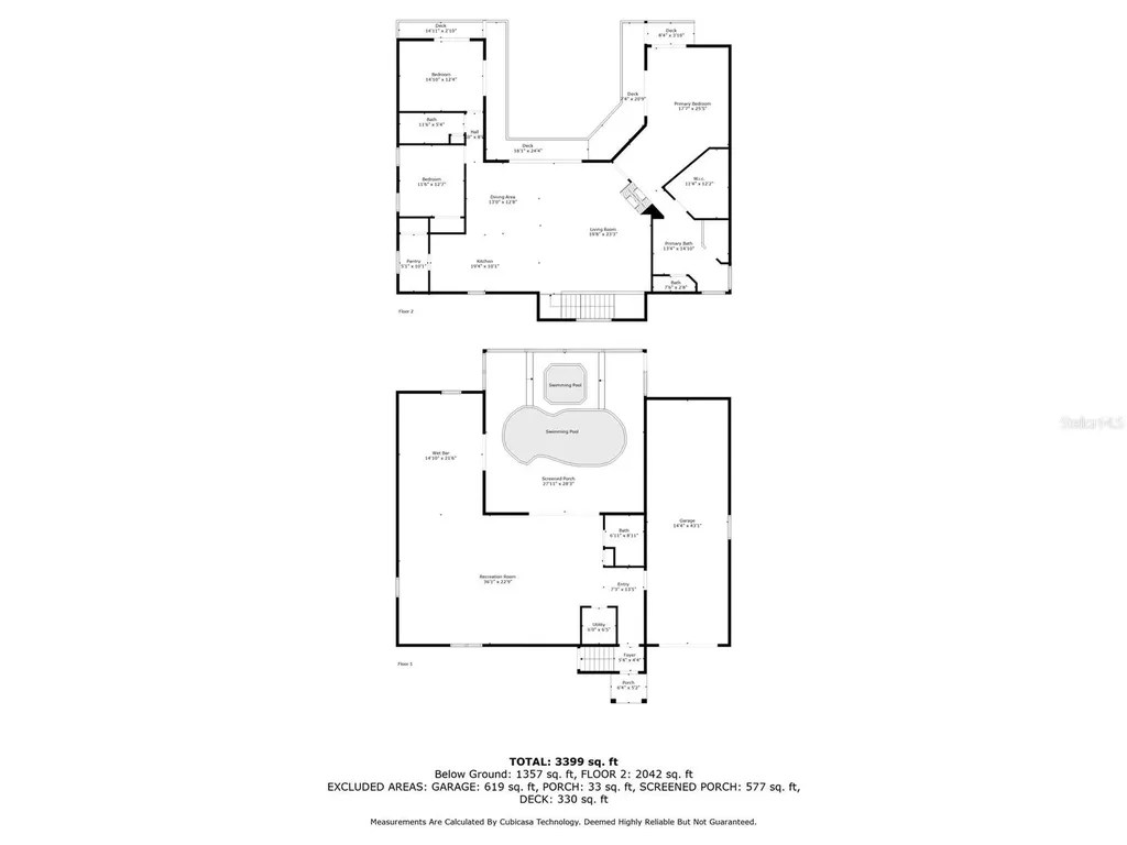 2050 NW 18th Street Crystal River FL 34428