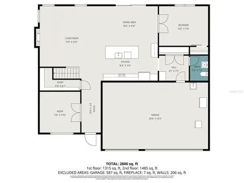608 Rominger Loop Apopka FL 32712