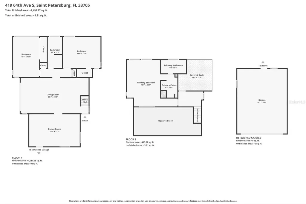 419 64th Avenue S St Petersburg FL 33705