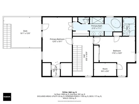 340 SE 30th Avenue Trenton FL 32693