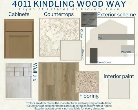 4011 Kindling Wood Way St Cloud FL 34772