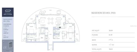 400 Central Avenue St Petersburg FL 33701