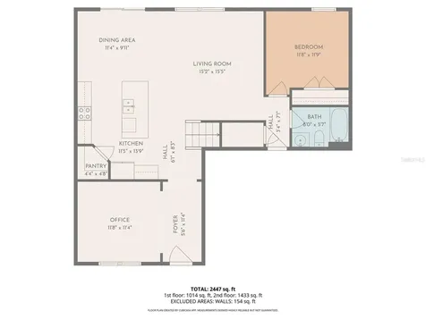 24382 NW 8th Place Newberry FL 32669