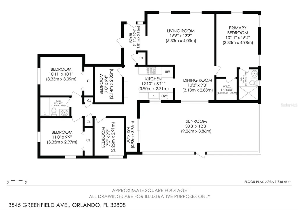 3545 Greenfield Avenue Orlando FL 32808