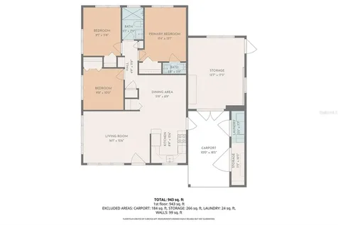 314 NW 36th Terrace Gainesville FL 32607