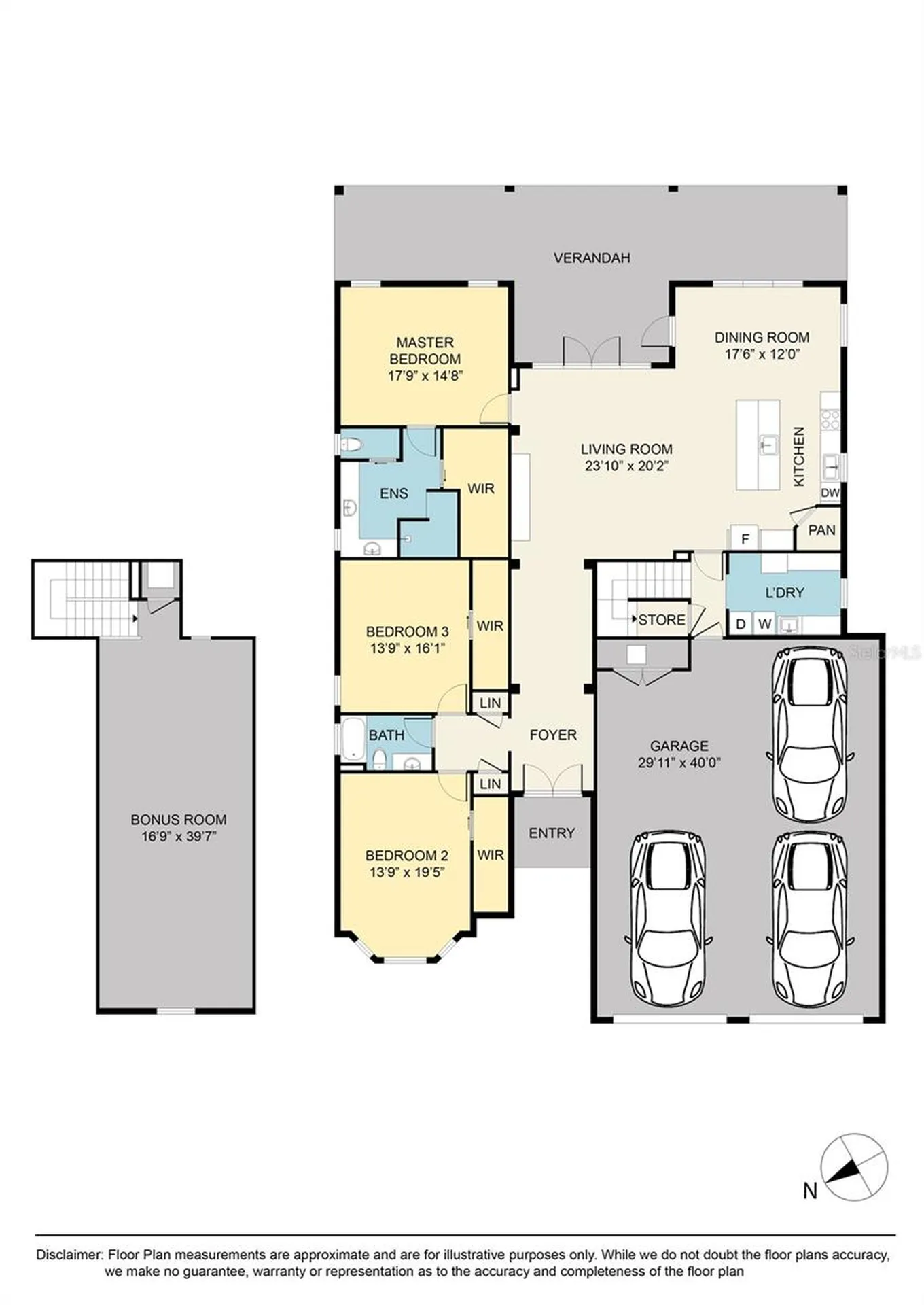 5845 Storms Avenue The Villages FL 32163