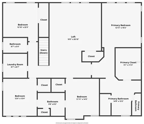 14261 Swiss Bridge Drive Riverview FL 33579