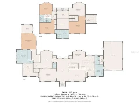623 SW 93rd Street Gainesville FL 32607