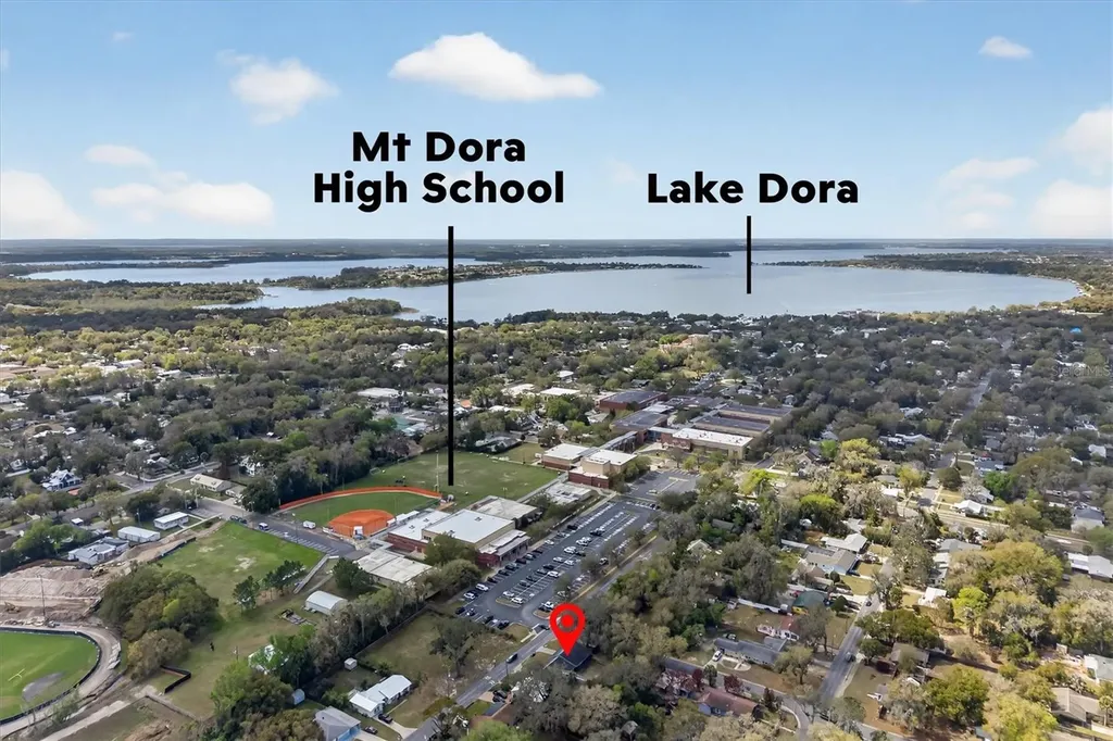1109 E 8th Avenue Mount Dora FL 32757