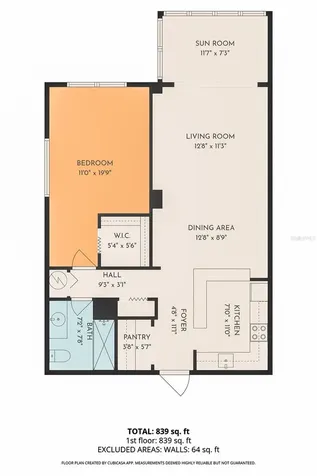 620 Edgewater Drives Dunedin FL 34698