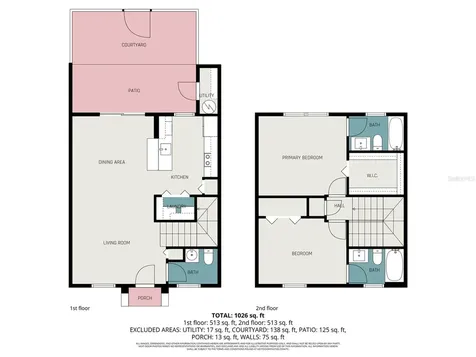 1246 Charlesworth Drive Wesley Chapel FL 33543