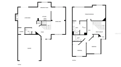 1729 Elmstead Court Orlando FL 32824