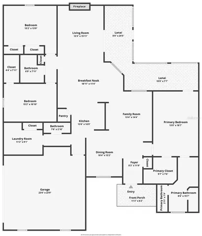 251 SE 148th Avenue Williston FL 32696