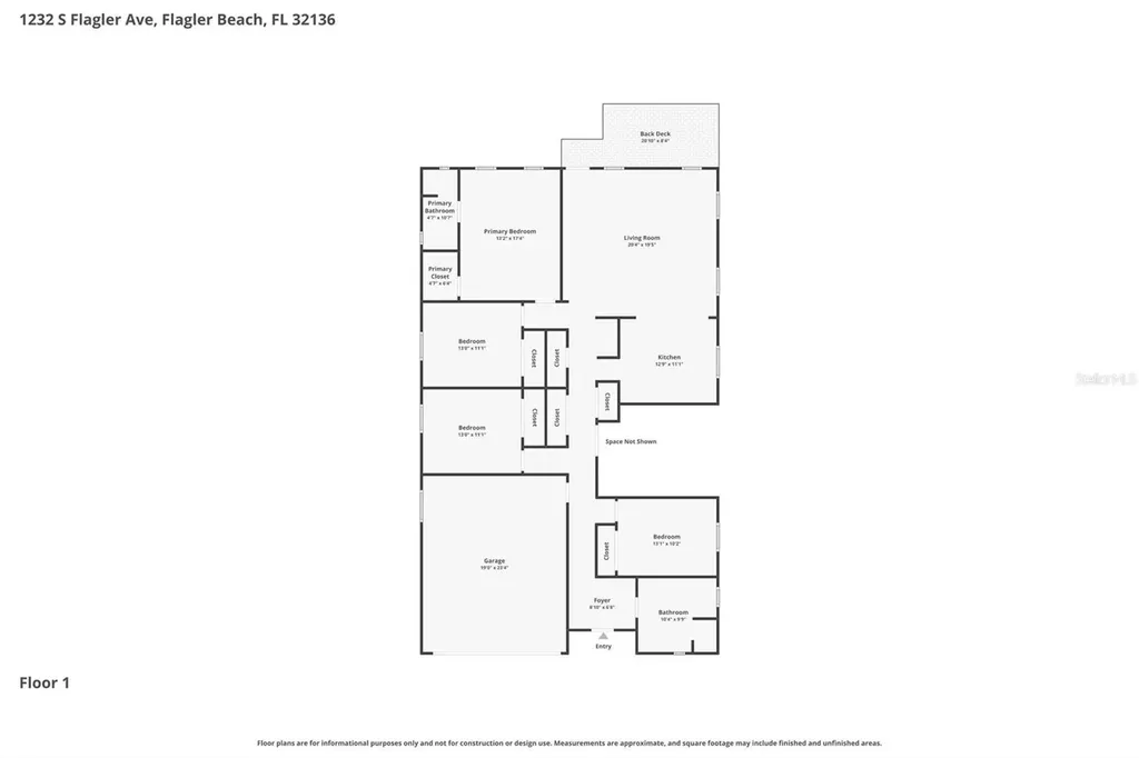 1232 S Flagler Avenue Flagler Beach FL 32136