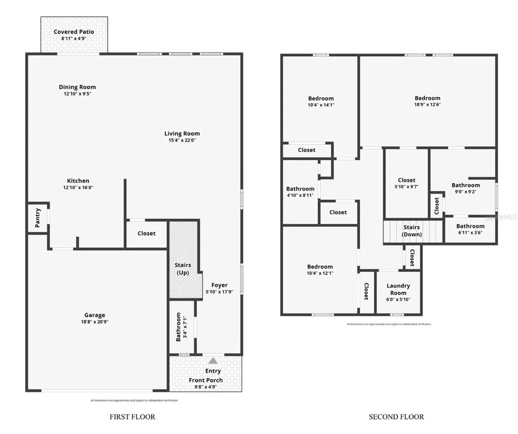 2081 Leather Fern Drive Ocoee FL 34761