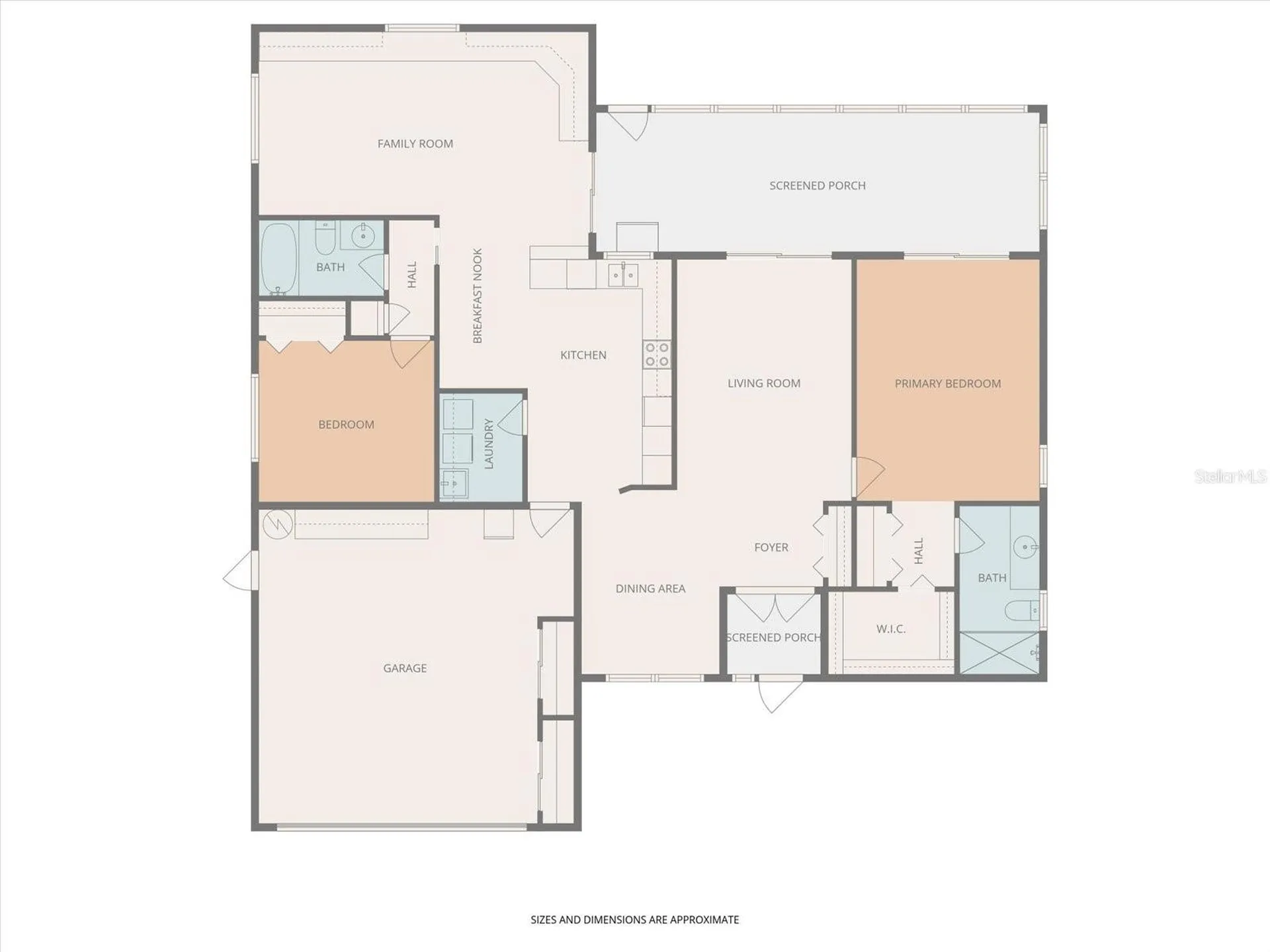 984 Gillespie Drive Palm Harbor FL 34684
