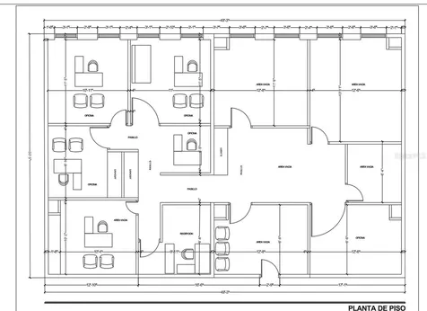 421 Muñoz Rivera Avenue San Juan PR 00918