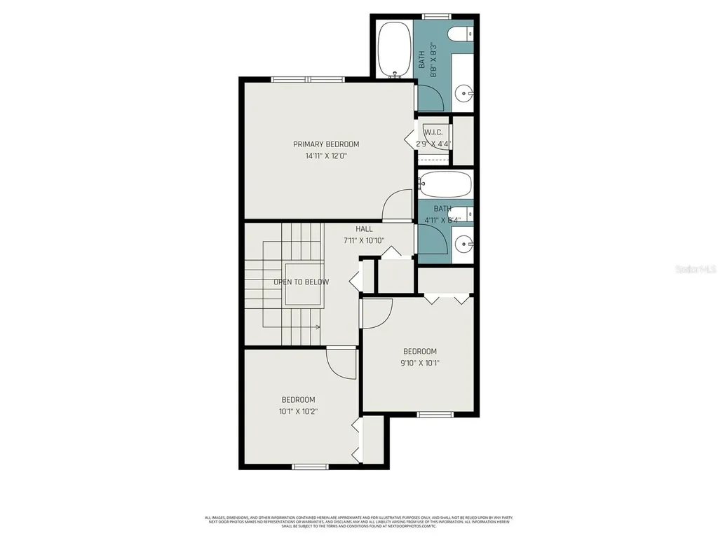 328 Verona Avenue Davenport FL 33897