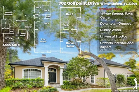 702 Golfpoint Drive Winter Springs FL 32708