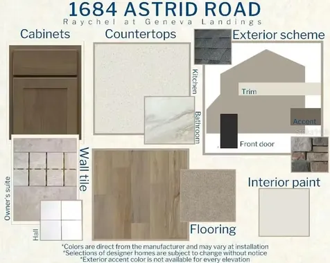 1684 Astrid Road Davenport FL 33837