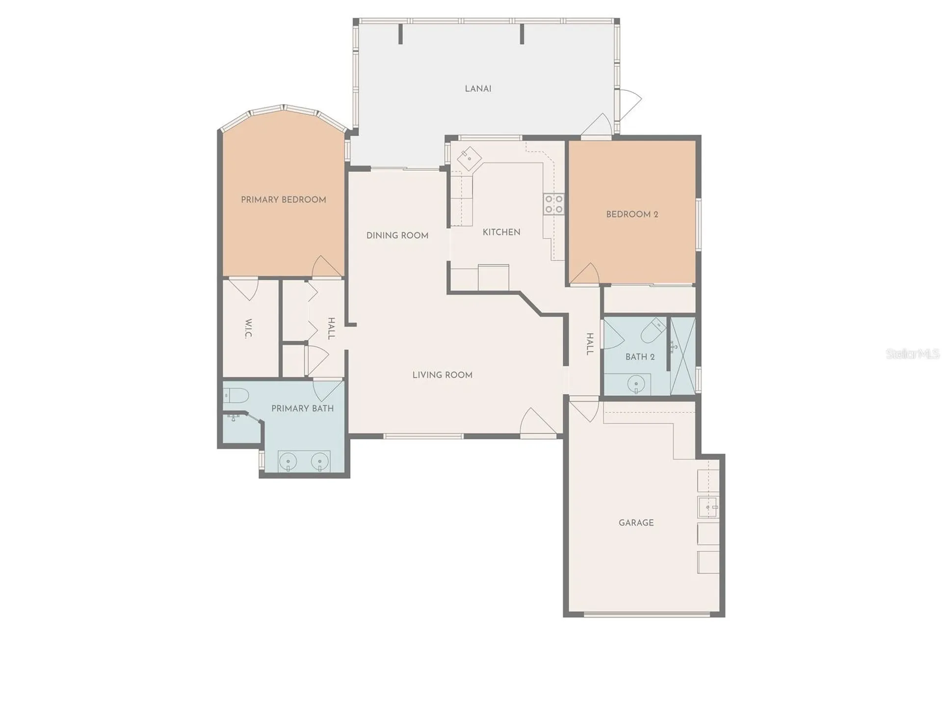 520 Glen Oak Road Venice FL 34292