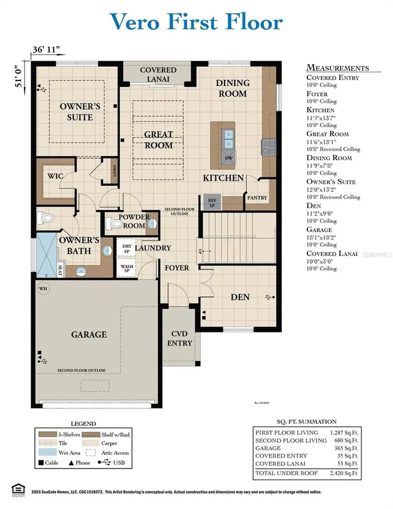 120 Beachview Drive Ormond Beach FL 32176