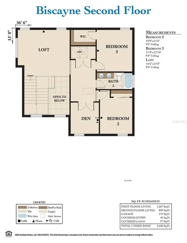 124 Beachview Drive Ormond Beach FL 32176