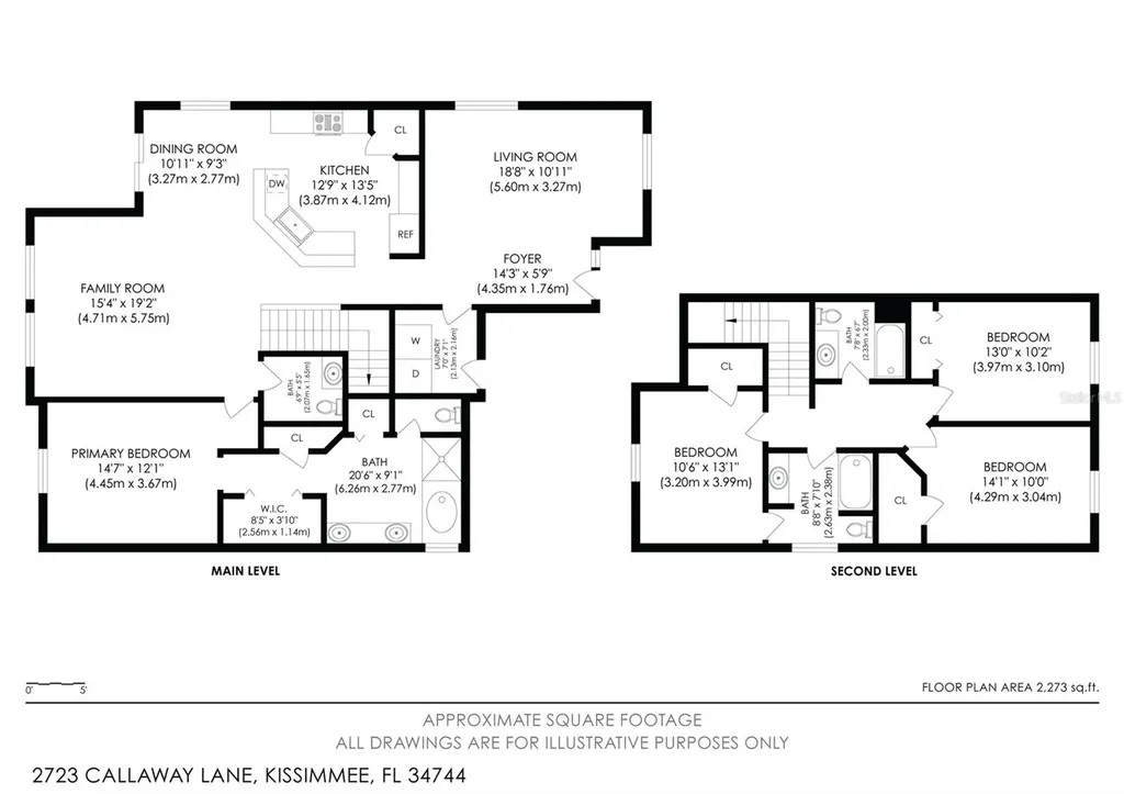 2723 Callaway Lane Kissimmee FL 34744