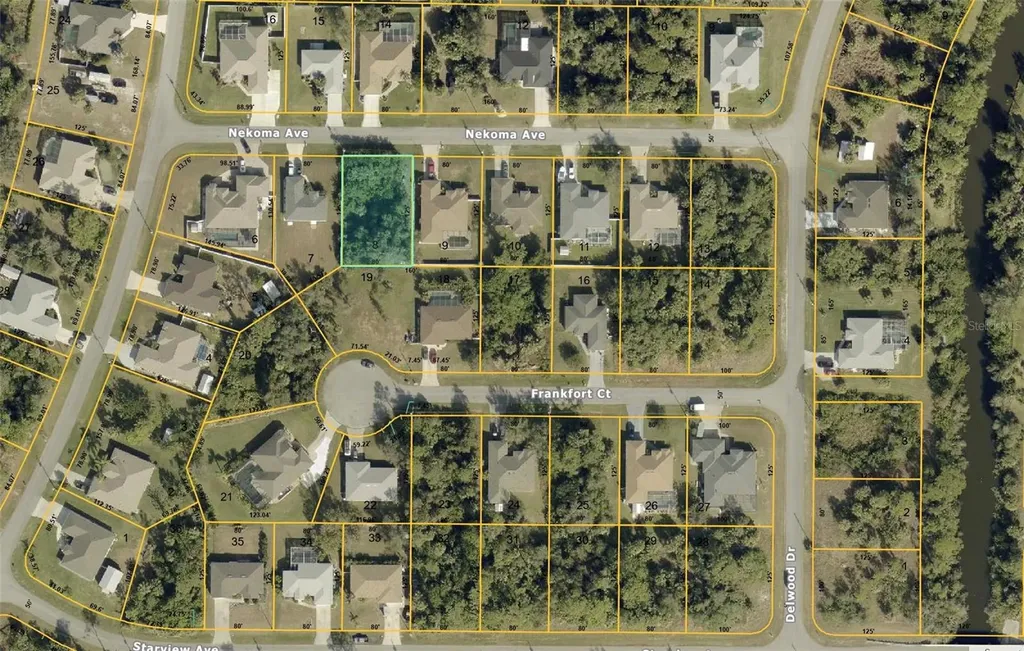 Nekoma Avenue North Port FL 34288