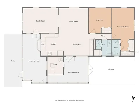970 Jolanda Circle Venice FL 34285