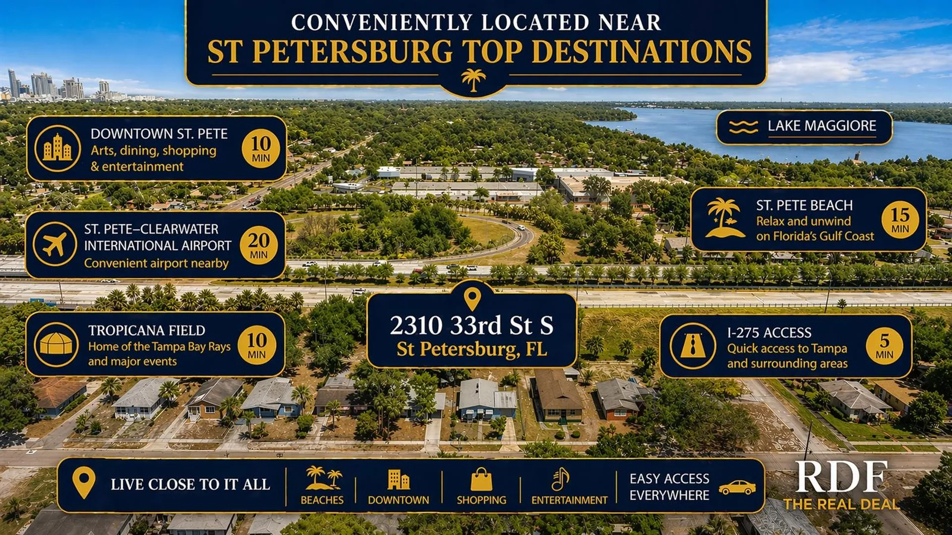 2310 33rd Street S St Petersburg FL 33712