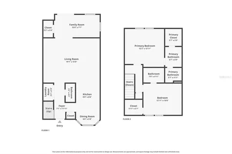 2054 Waterleaf Street Orlando FL 32837
