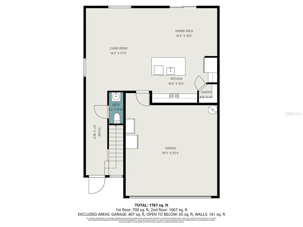 5067 Sable Chime Drive Wimauma FL 33598