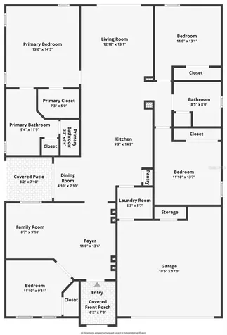 915 Arbor Pointe Avenue Minneola FL 34715