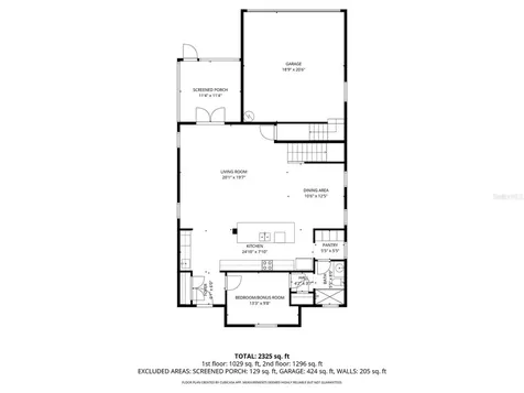 4916 3rd Street N St Petersburg FL 33703
