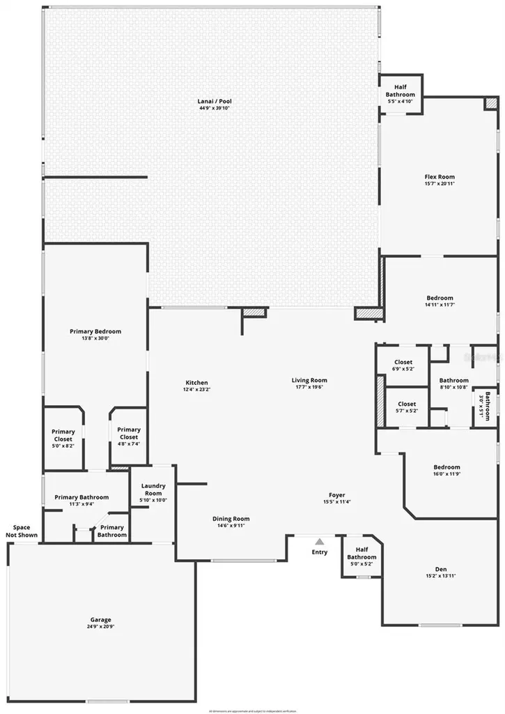 1324 Otters View Court Fruitland Park FL 34731