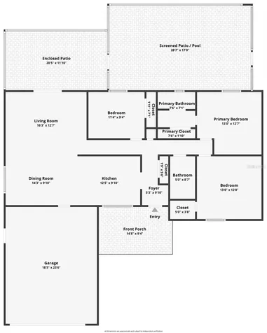 612 Devon Street Port Orange FL 32127