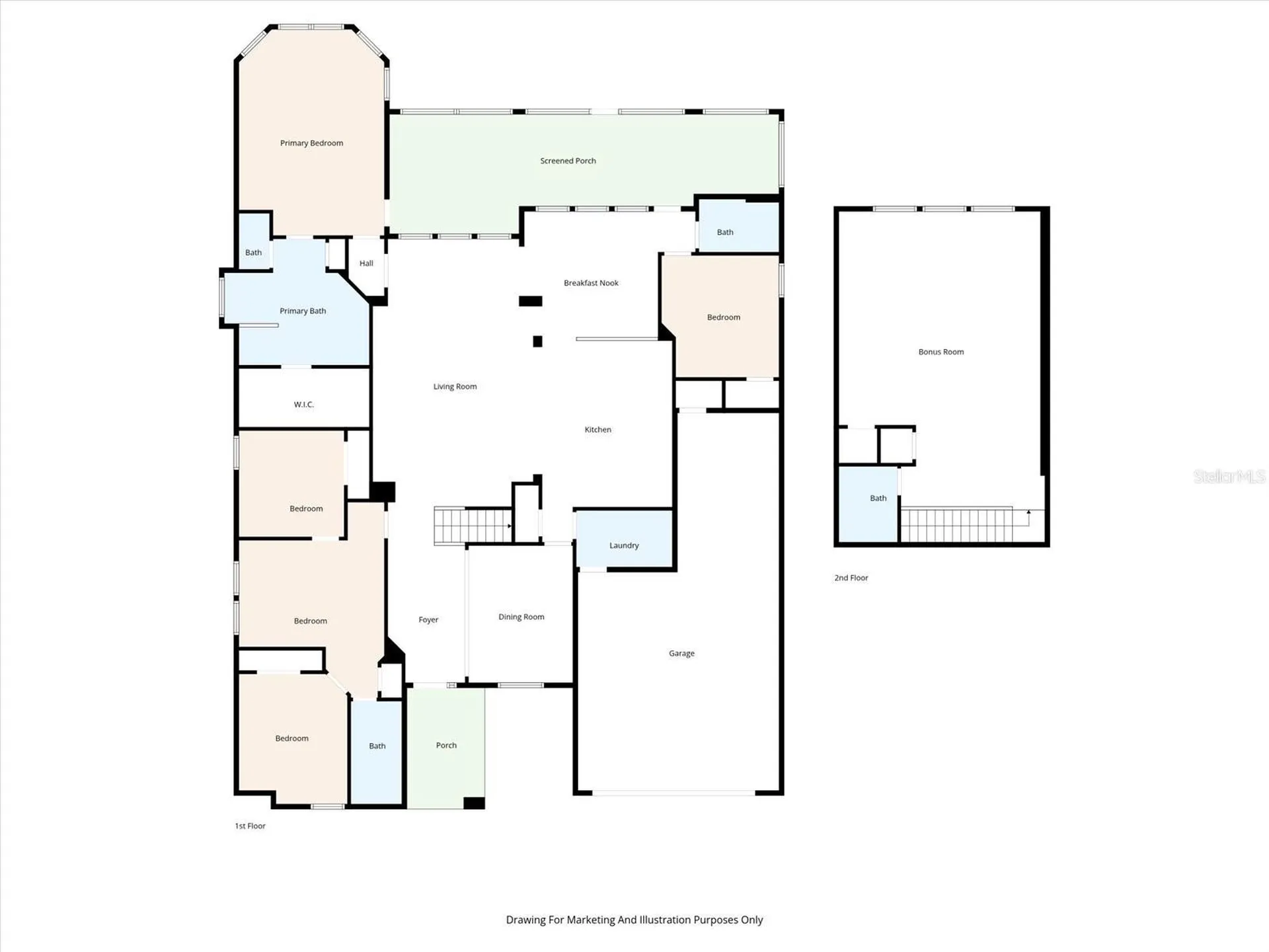 7018 Cardinalwood Lane Land O Lakes FL 34637