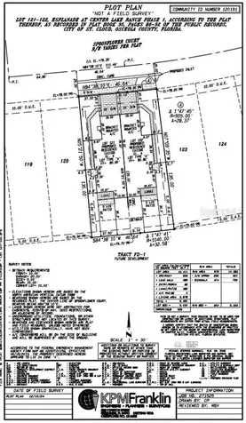 5343 Spoonflower Court St Cloud FL 34771