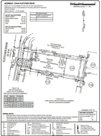 13644 Fletcher Drive Palmetto FL 34221