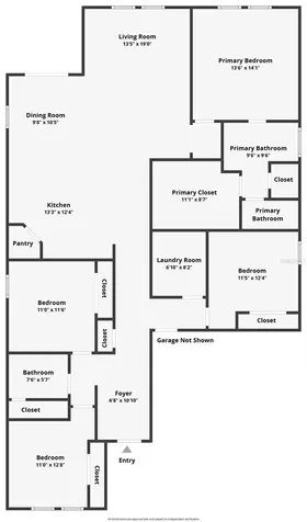 2744 Neverland Drive New Smyrna Beach FL 32168