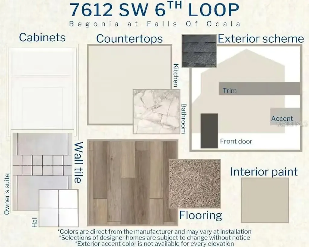 7612 SW 6th Loop Ocala FL 34474