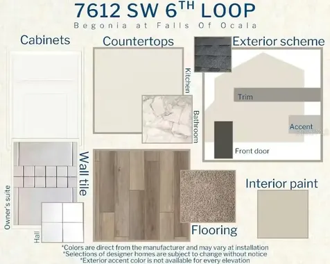 7612 SW 6th Loop Ocala FL 34474