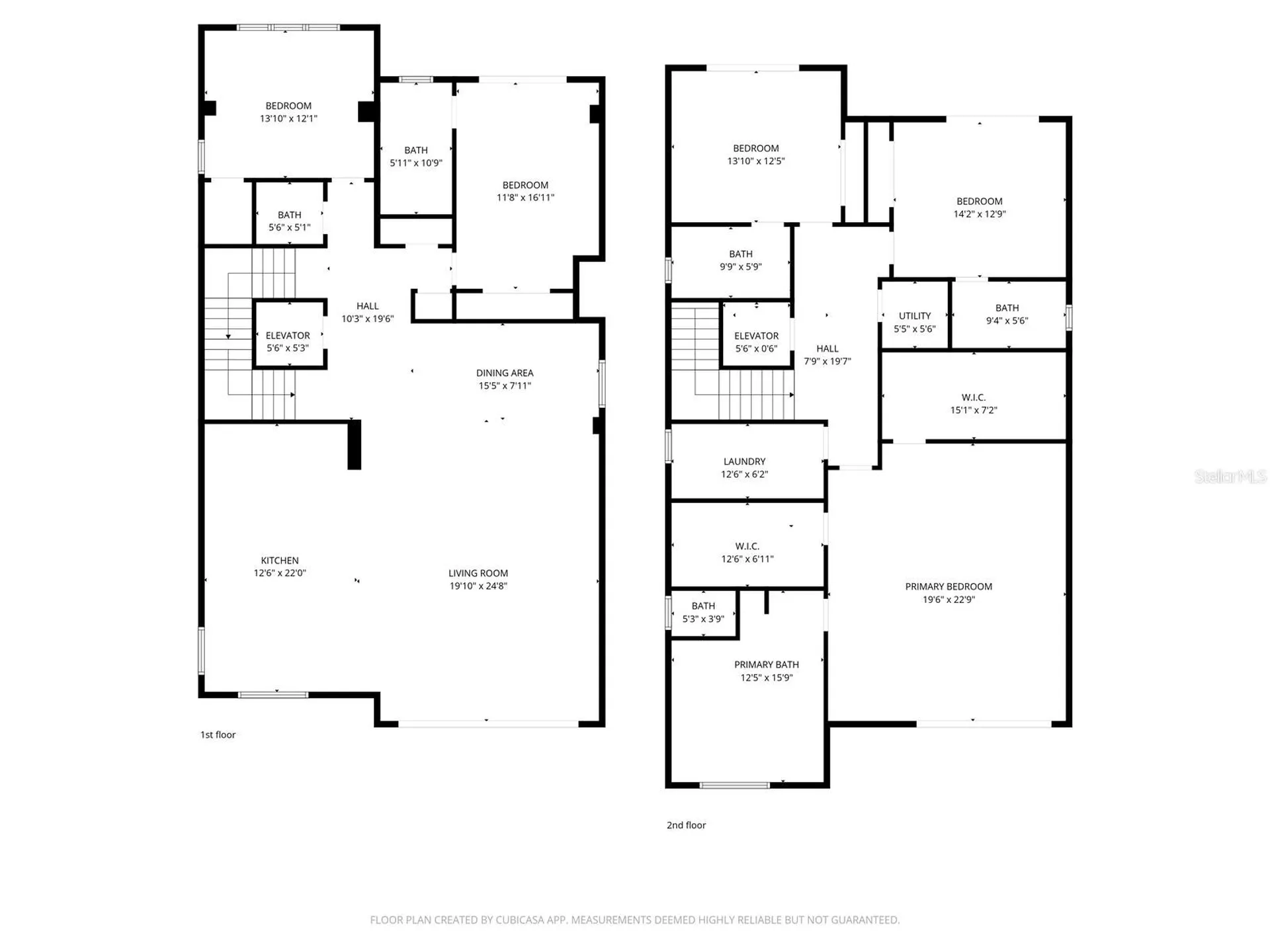 10201 Gulf Boulevard Treasure Island FL 33706