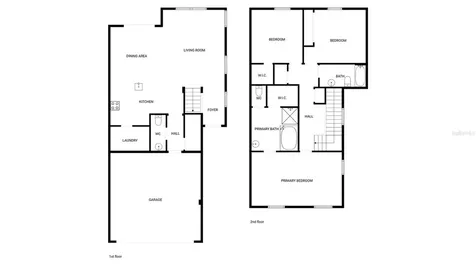 32038 Pop Ash Place San Antonio FL 33576
