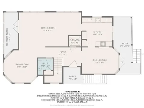 28 Michiana Drive Terra Ceia FL 34250
