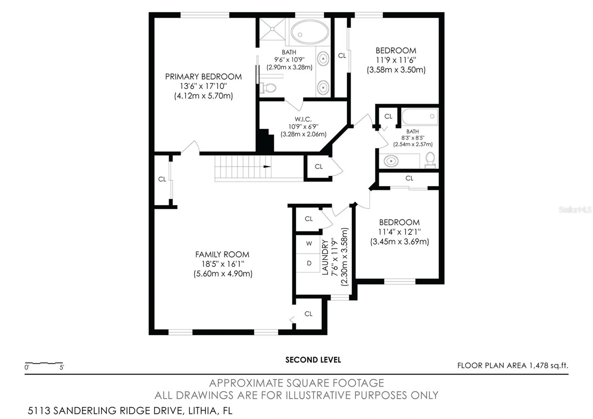 5113 Sanderling Ridge Drive Lithia FL 33547