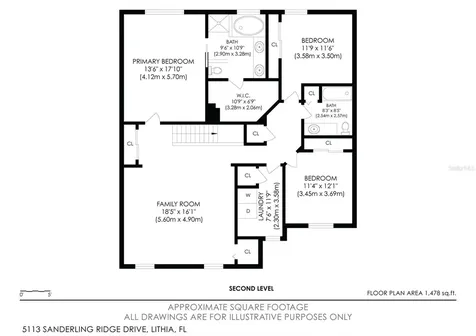 5113 Sanderling Ridge Drive Lithia FL 33547