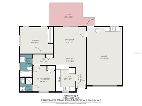 2208/2210 Iris Way Fort Myers FL 33905
