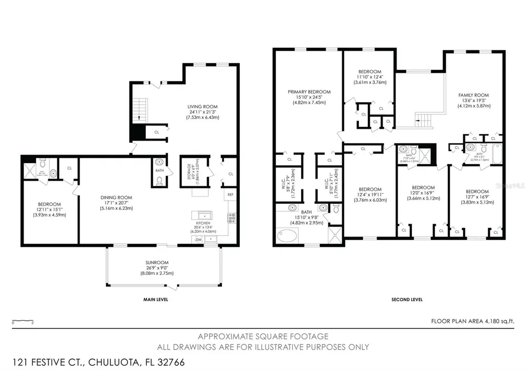 121 Festive Court Chuluota FL 32766